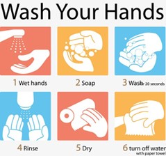 Clean instructions side image